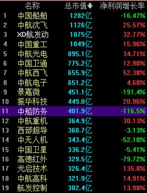京运通股票(京运通股票代码多少) 京运通股票(京运通股票代码多少)