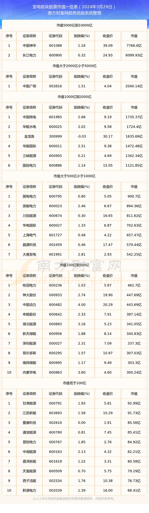 京运通股票(京运通股票代码多少) 京运通股票(京运通股票代码多少)