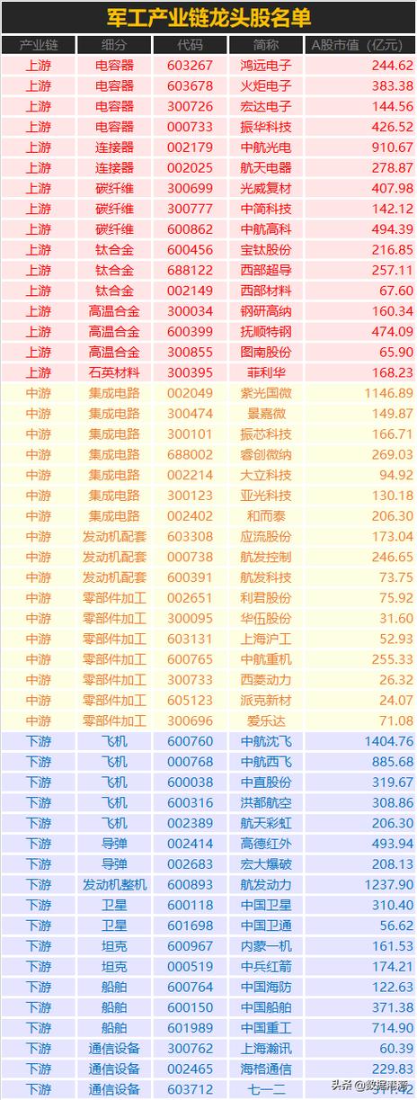 京运通股票(京运通股票代码多少) 京运通股票(京运通股票代码多少)