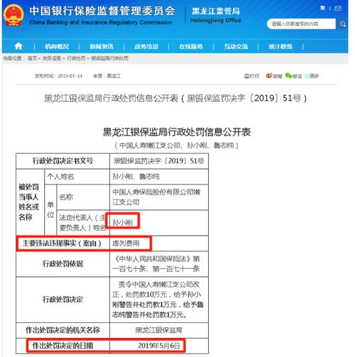 中国人寿员工实名举报 - 中国人寿实名举报人