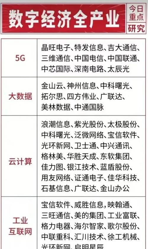 用友网络股票(用友网络股票比较高多少) 用友网络股票(用友网络股票比较高多少)