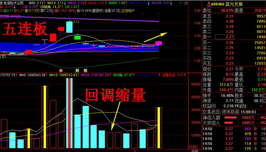 股票002316 - 股票002316行情走势图