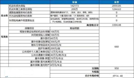如何购买车险 - 如何购买车险最经济实用 如何购买车险 - 如何购买车险最经济实用