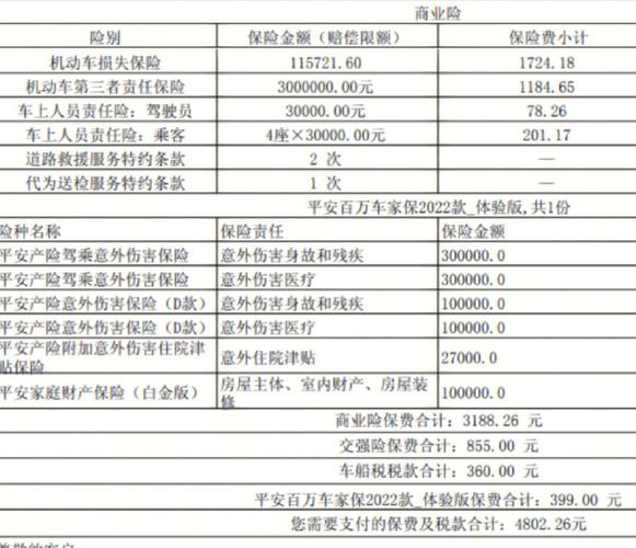 车险市场分析（车险市场分析报告怎么写）