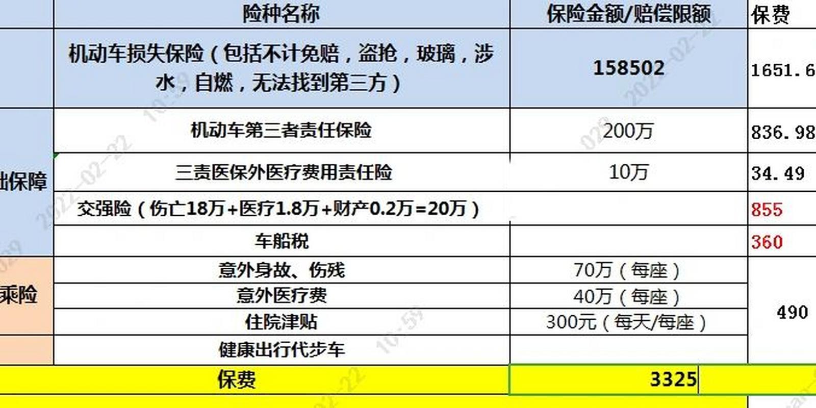 太平洋汽车保险（太平洋汽车保险）