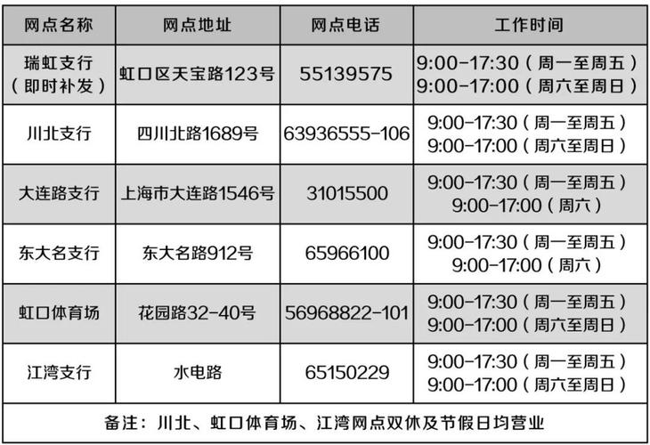 虹口区社保中心（虹口区社保中心营业时间）