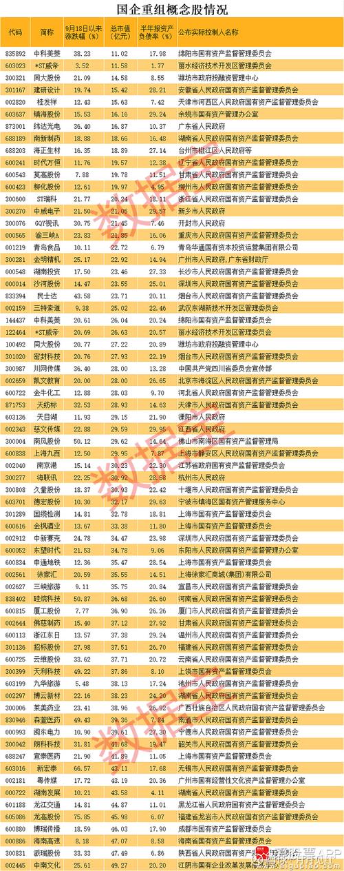 申达股份股票（申达股份股票代码）