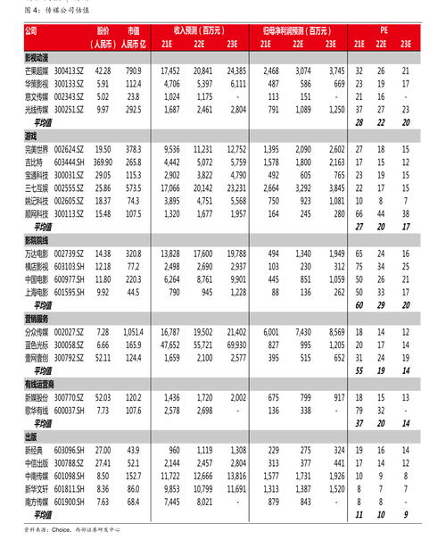 核电类股票 - 核电股票一览核 核电类股票 - 核电股票一览核