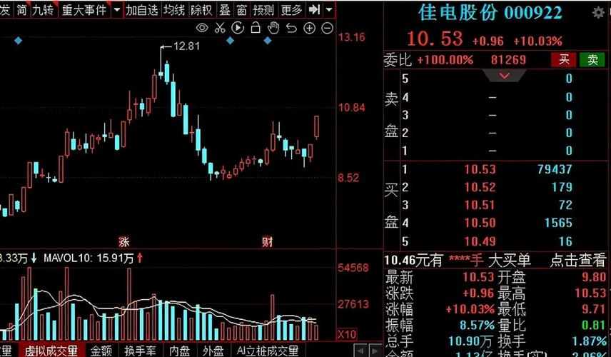 核电类股票 - 核电股票一览核 核电类股票 - 核电股票一览核
