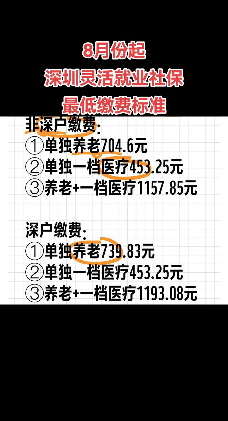 深圳养老保险，深圳养老保险最低缴费基数是多少