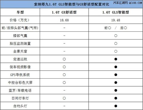 最新车辆购置税,最新车辆购置税计算方法 最新车辆购置税,最新车辆购置税计算方法