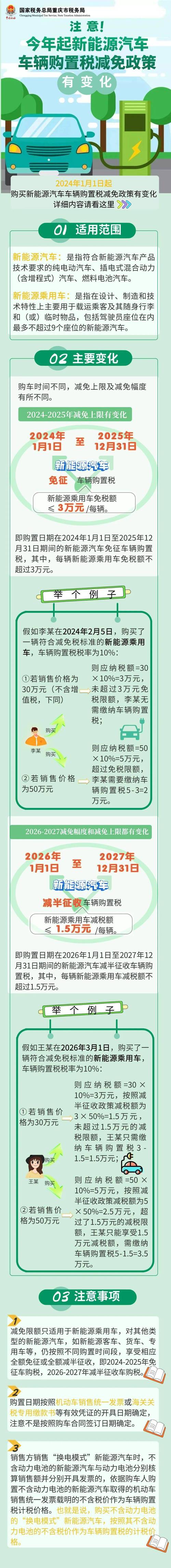 最新车辆购置税,最新车辆购置税计算方法 最新车辆购置税,最新车辆购置税计算方法