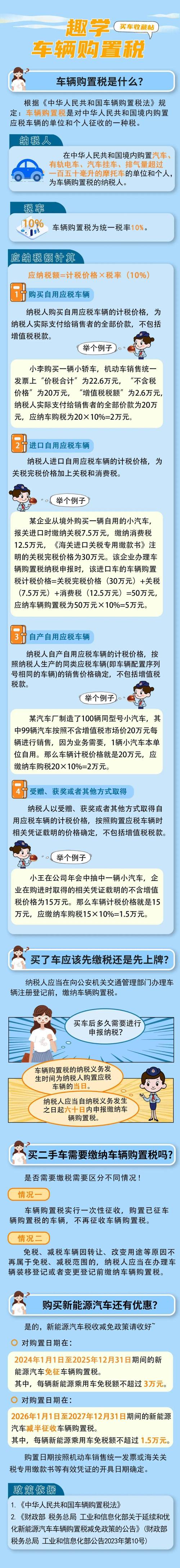 最新车辆购置税,最新车辆购置税计算方法 最新车辆购置税,最新车辆购置税计算方法