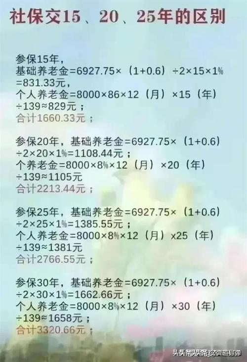 企业职工养老保险制度 - 企业职工养老保险制度内转移需不需要出去联系函