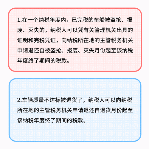 车船税怎么交，2024年车船税怎么交