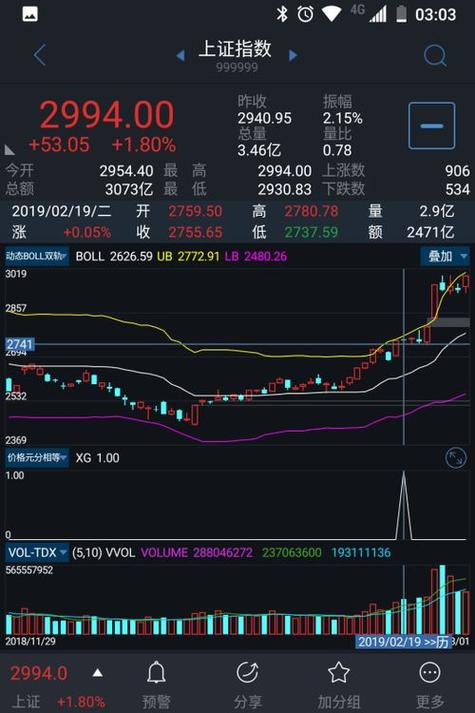900933股票 - 900933股票行情 900933股票 - 900933股票行情