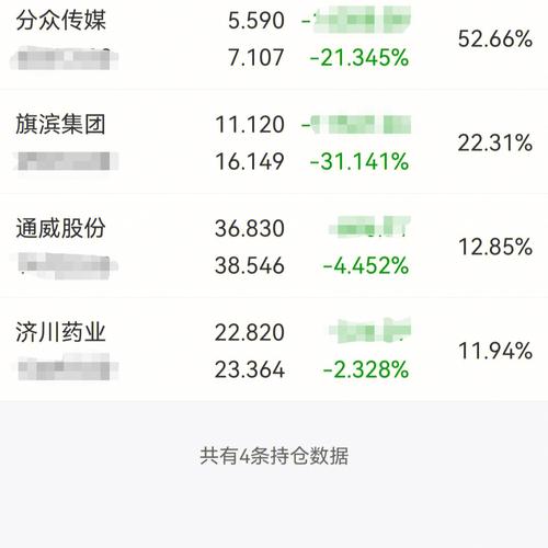 900933股票 - 900933股票行情 900933股票 - 900933股票行情