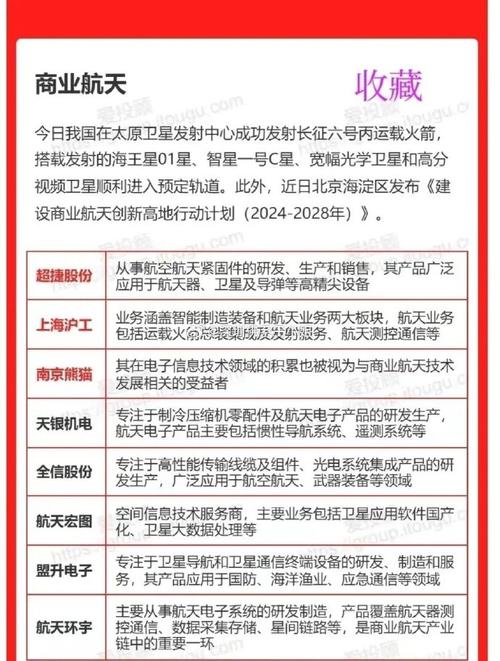 包含航天电子股票的词条 包含航天电子股票的词条