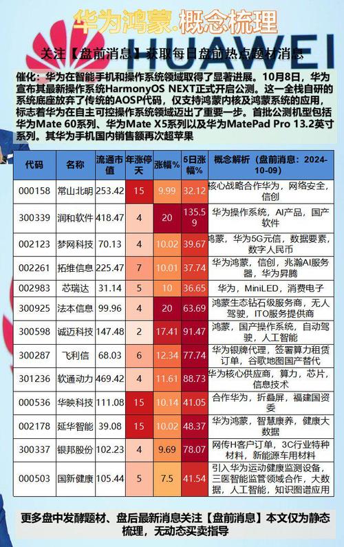 延华智能股票 - 延华智能股票最新点评