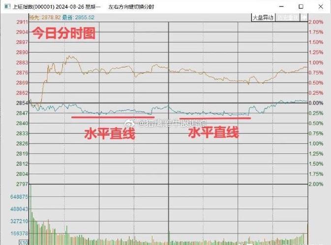 延华智能股票 - 延华智能股票最新点评