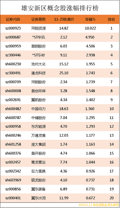 300210股票（300210股票代码）