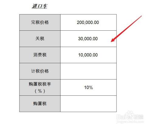车辆购置税是多少(一般车辆购置税是多少) 车辆购置税是多少(一般车辆购置税是多少)