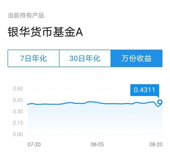 余额宝每天收益,余额宝每天收益1元需要存多少 余额宝每天收益,余额宝每天收益1元需要存多少