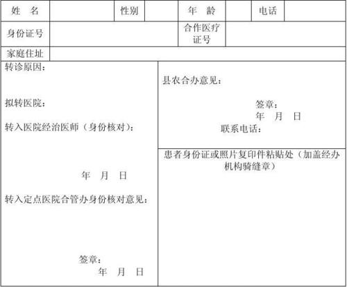 国家新农合信息平台 - 国家新农合政策解读