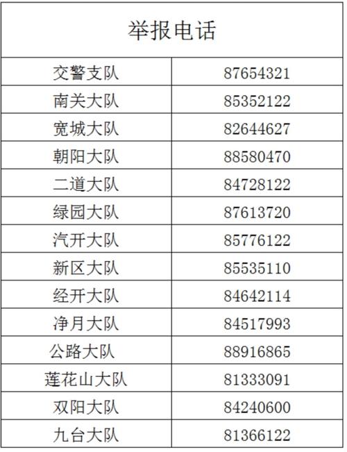 长春违章查询（长春违章查询网上查询）