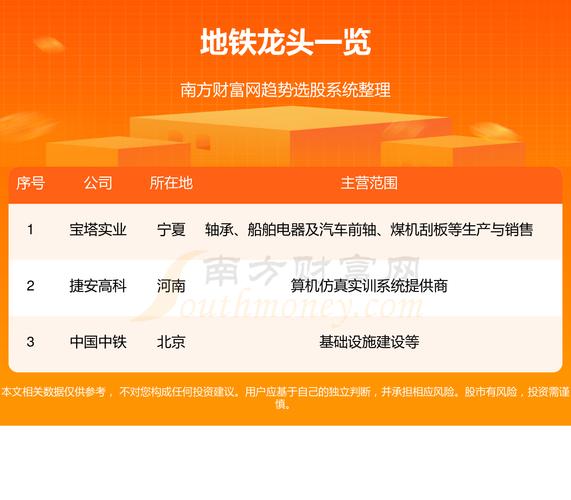高盟新材股票(高盟新材股票股吧东方财富网) 高盟新材股票(高盟新材股票股吧东方财富网)