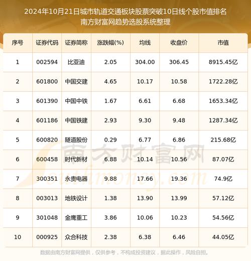 高盟新材股票(高盟新材股票股吧东方财富网) 高盟新材股票(高盟新材股票股吧东方财富网)