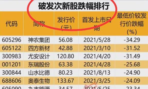 高盟新材股票(高盟新材股票股吧东方财富网) 高盟新材股票(高盟新材股票股吧东方财富网)