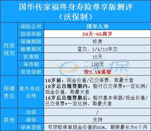 国华人寿保险排名 - 国华人寿保险公司排名