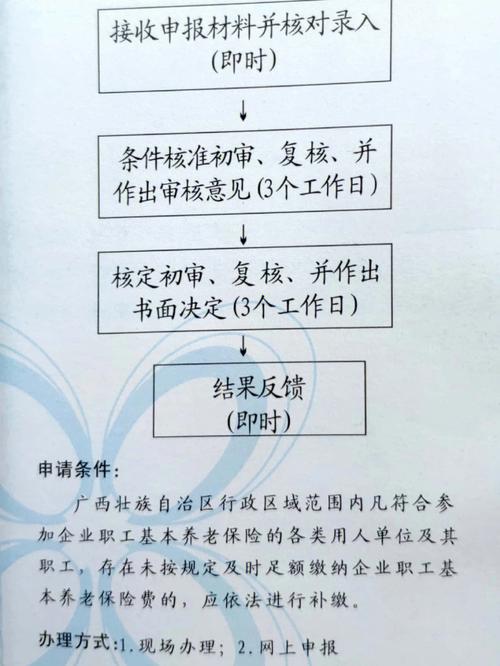 如何补交养老保险（如何补交养老保险,补交了,算工龄吗）