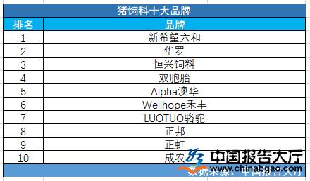 唐人神股票,唐人神股票为什么不涨 唐人神股票,唐人神股票为什么不涨