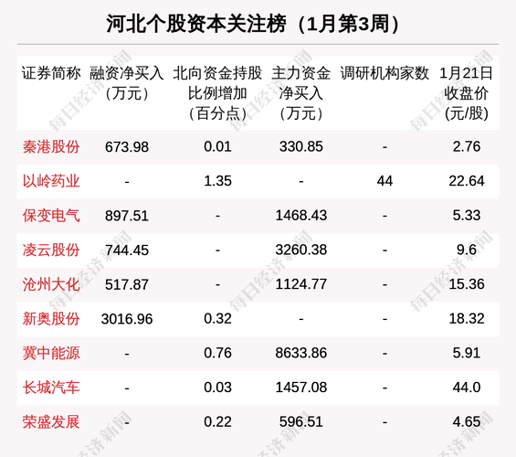 唐人神股票,唐人神股票为什么不涨 唐人神股票,唐人神股票为什么不涨