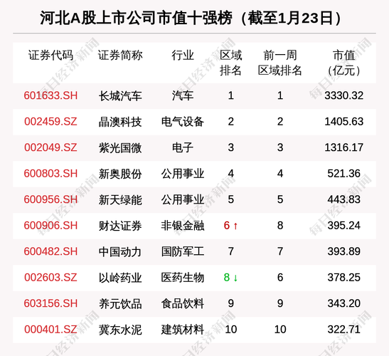 唐人神股票,唐人神股票为什么不涨 唐人神股票,唐人神股票为什么不涨