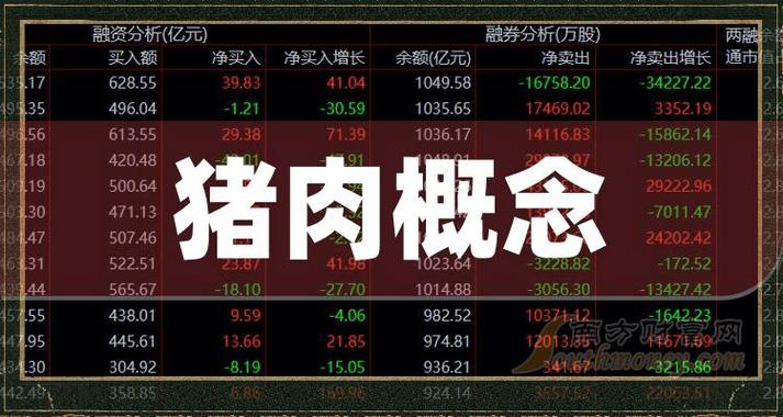 唐人神股票,唐人神股票为什么不涨 唐人神股票,唐人神股票为什么不涨