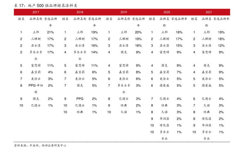 银鸽投资股票(银鸽投资股票600069) 银鸽投资股票(银鸽投资股票600069)