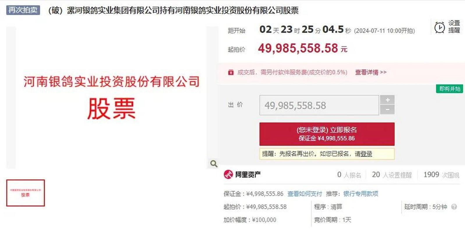 银鸽投资股票(银鸽投资股票600069) 银鸽投资股票(银鸽投资股票600069)