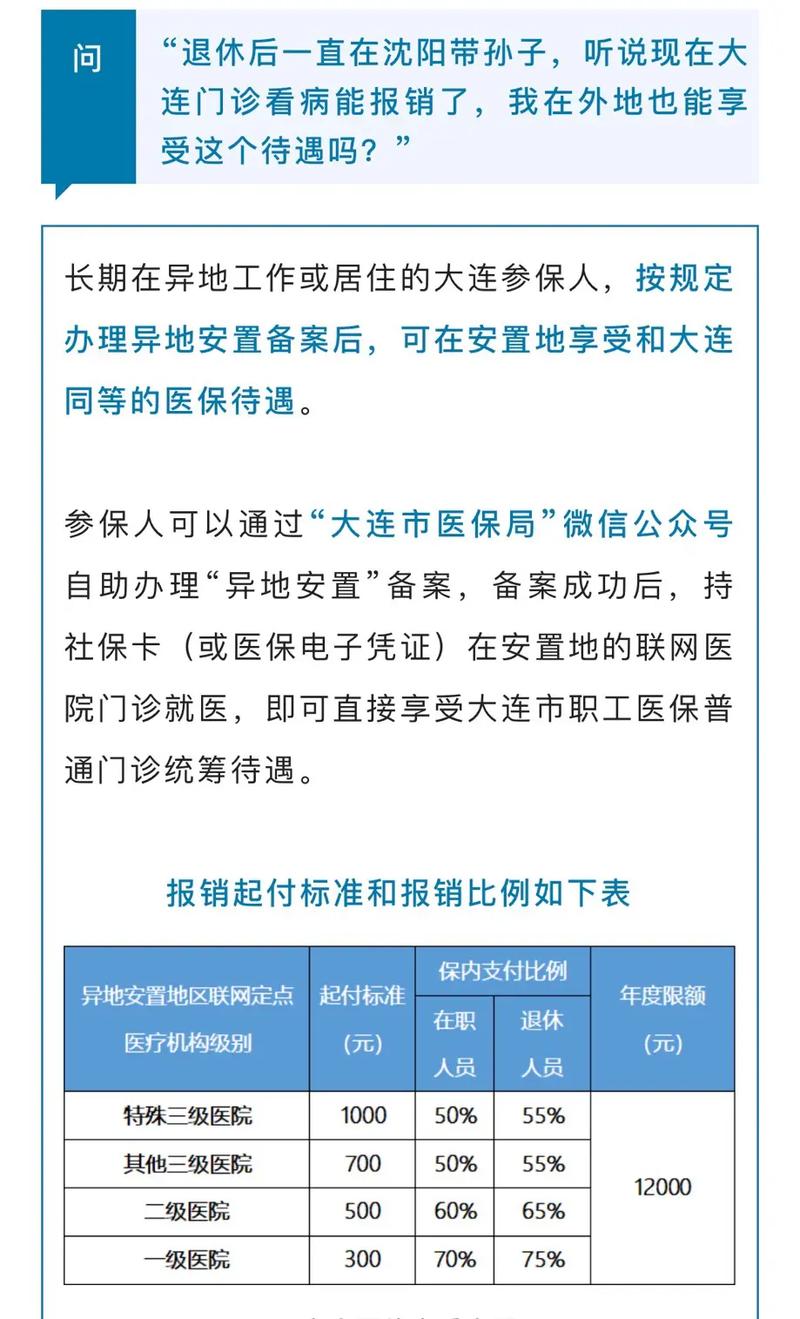 异地医保报销最新政策 - 上海异地医保报销最新政策