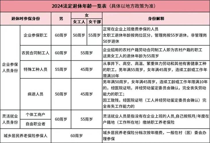 下岗职工新政策 - 下岗职工2020有什么好的政策了