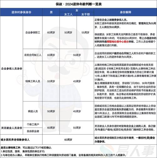 下岗职工新政策 - 下岗职工2020有什么好的政策了