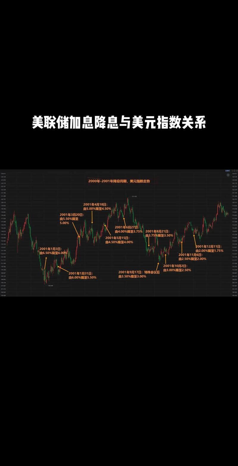 美国股市最新行情走势(美国股市最新行情走势分析) 美国股市最新行情走势(美国股市最新行情走势分析)