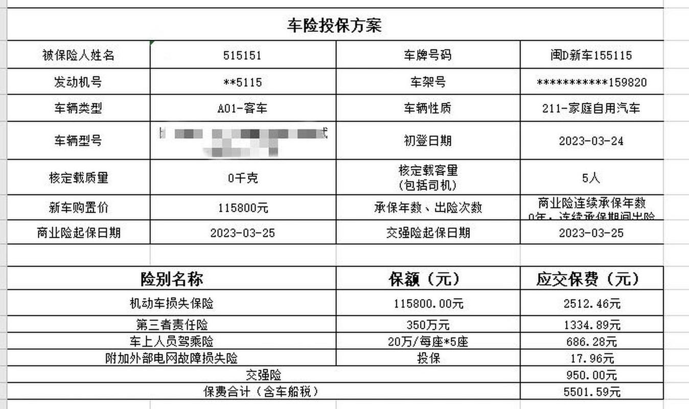 新车买哪些保险 - 新车买哪些保险多少钱