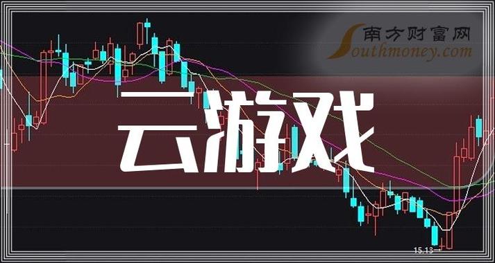 朗玛信息股票,朗玛信息股票股 朗玛信息股票,朗玛信息股票股