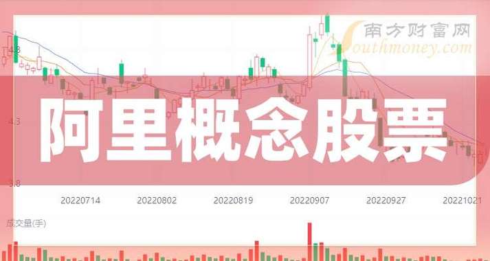 朗玛信息股票,朗玛信息股票股 朗玛信息股票,朗玛信息股票股