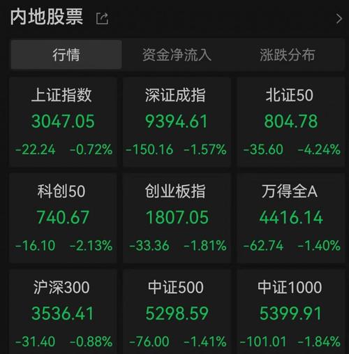 朗玛信息股票,朗玛信息股票股 朗玛信息股票,朗玛信息股票股
