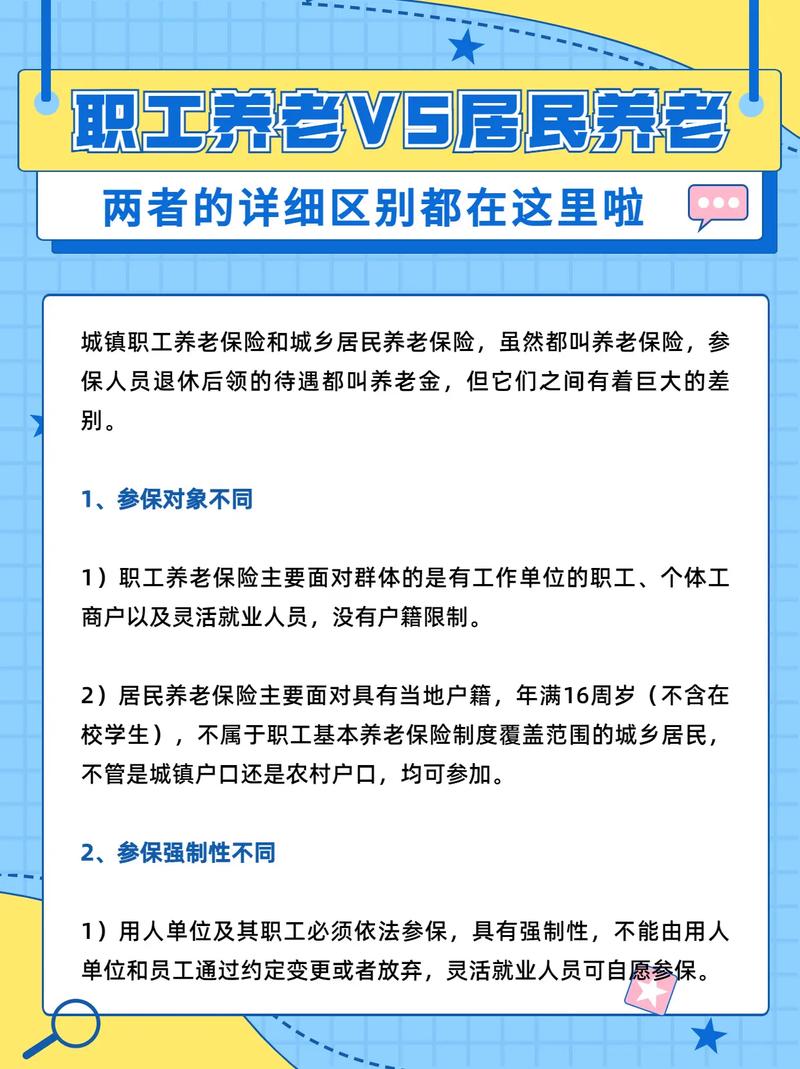 职工养老保险和居民养老保险的区别，职工养老保险和居民养老保险一样吗?