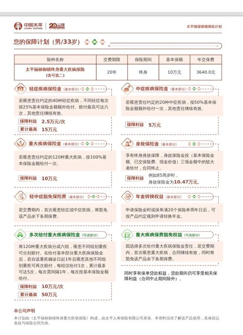 太平人寿福禄双至，太平人寿福禄双至终身寿险交满20年多少岁可以领钱